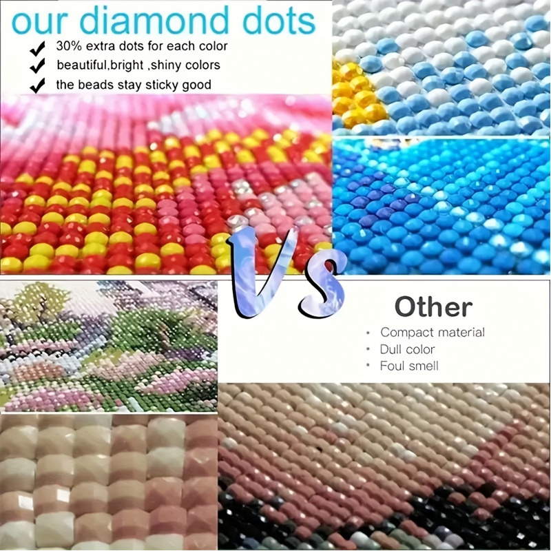 Kit de Pintura com Diamantes,  - Resin Art For Beginners avaliação e preço